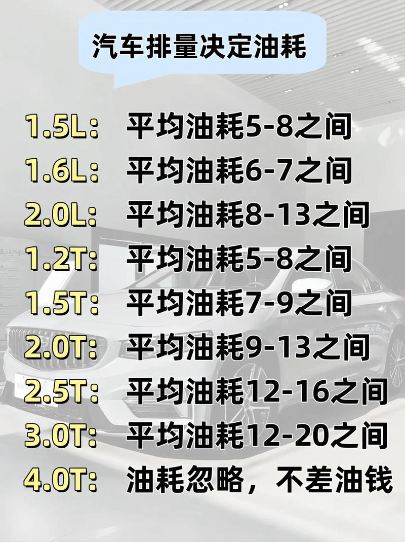 东风小霸王1.8汽油多少钱_东风小霸王w08油耗_东风小霸王汽油版油耗