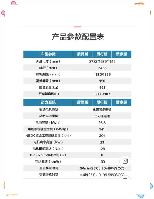 东风小卡货车的保修政策是怎样的？_东风货车保养项目表_东风小康货车保修几年