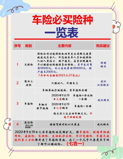 东风卡车保险丝盒图解_东风货车保险盒图解各标志_如何为东风小卡货车选择合适的保险方案？