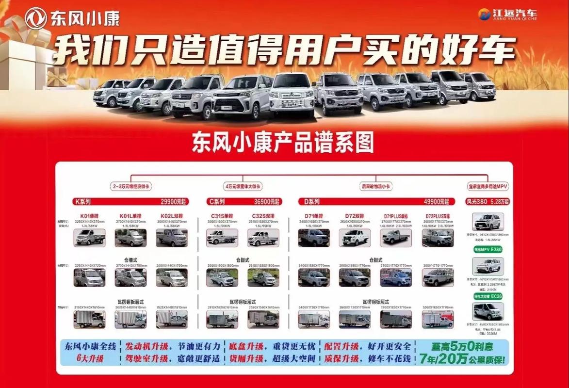 东风小货车视频_东风小卡货车适合在城市还是乡村道路行驶？_小型东风货车
