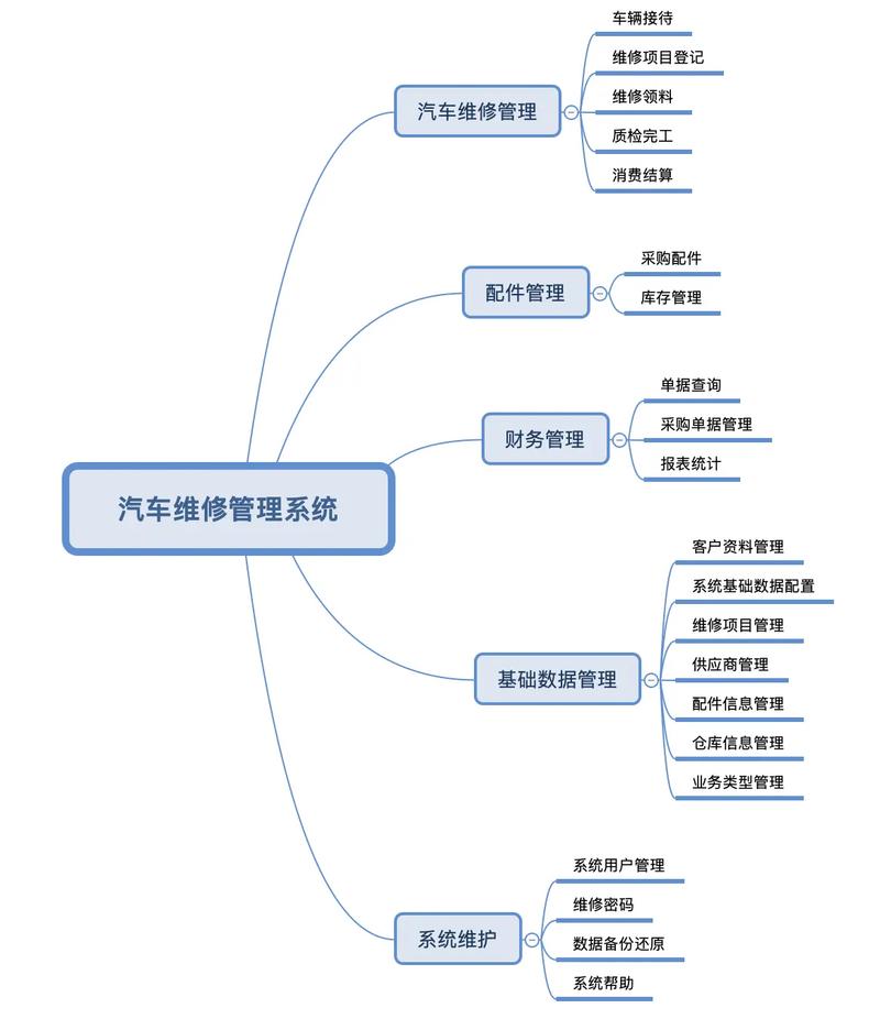 东风小货卡怎么样_东风小卡厂家电话_东风小卡货车的售后服务网络覆盖情况如何？