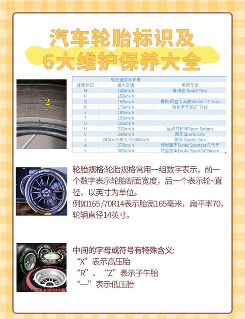 东风货车轮胎怎么样_东风小卡货车的轮胎选择和维护有哪些建议？_东风卡车轮胎价格表