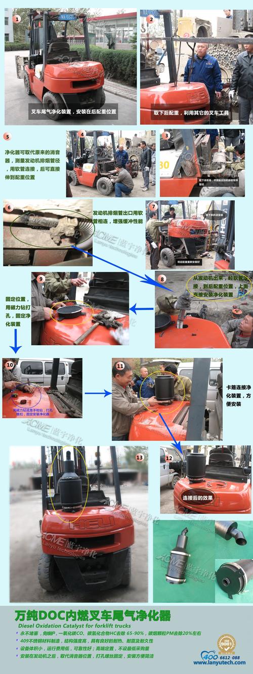 环保车货车_东风货车环保随车清单_东风小卡货车在环保方面有哪些措施和技术？