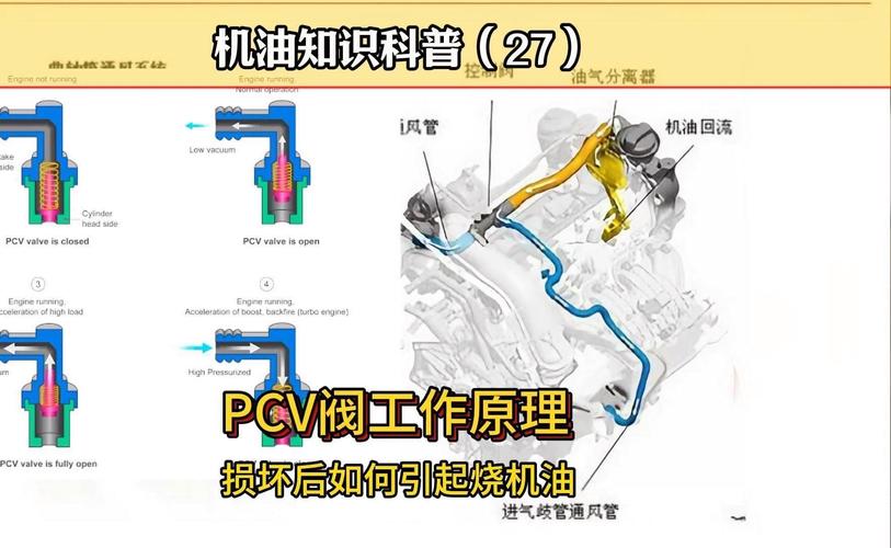 东风货车环保随车清单_环保车货车_东风小卡货车在环保方面有哪些措施和技术？