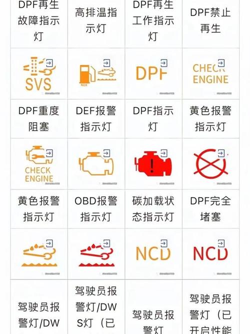 东风货车故障灯亮了是什么原因_如何解决东风小卡货车在行驶过程中出现的常见故障？_东风货车故障代码大全