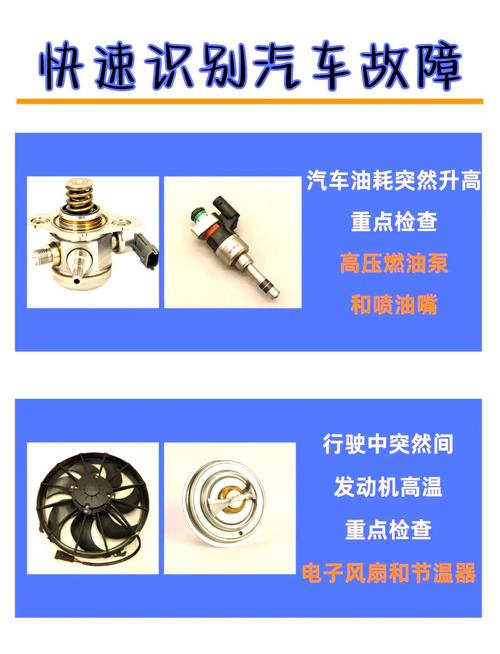 东风货车故障代码大全_如何解决东风小卡货车在行驶过程中出现的常见故障？_东风小货车故障灯标志图解